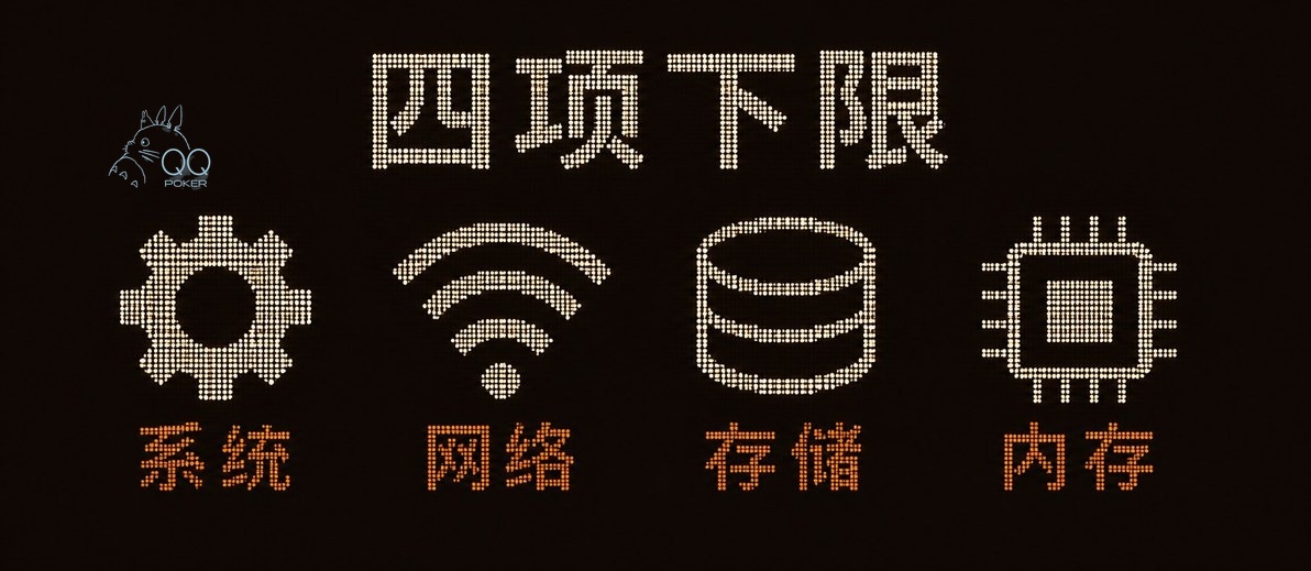 QQ扑克软件四项环境下限：系统、网络、存储、内存